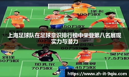 上海足球队在足球意识排行榜中荣登第八名展现实力与潜力